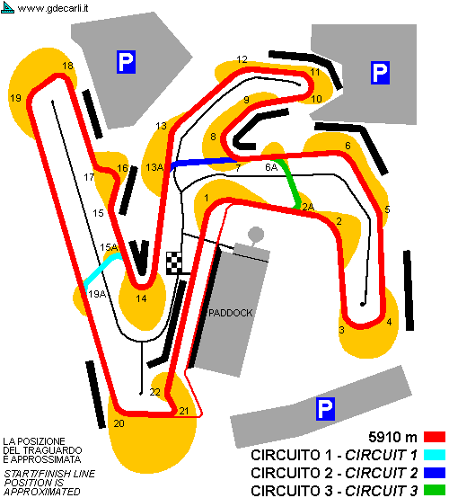 2006 proposal: main course